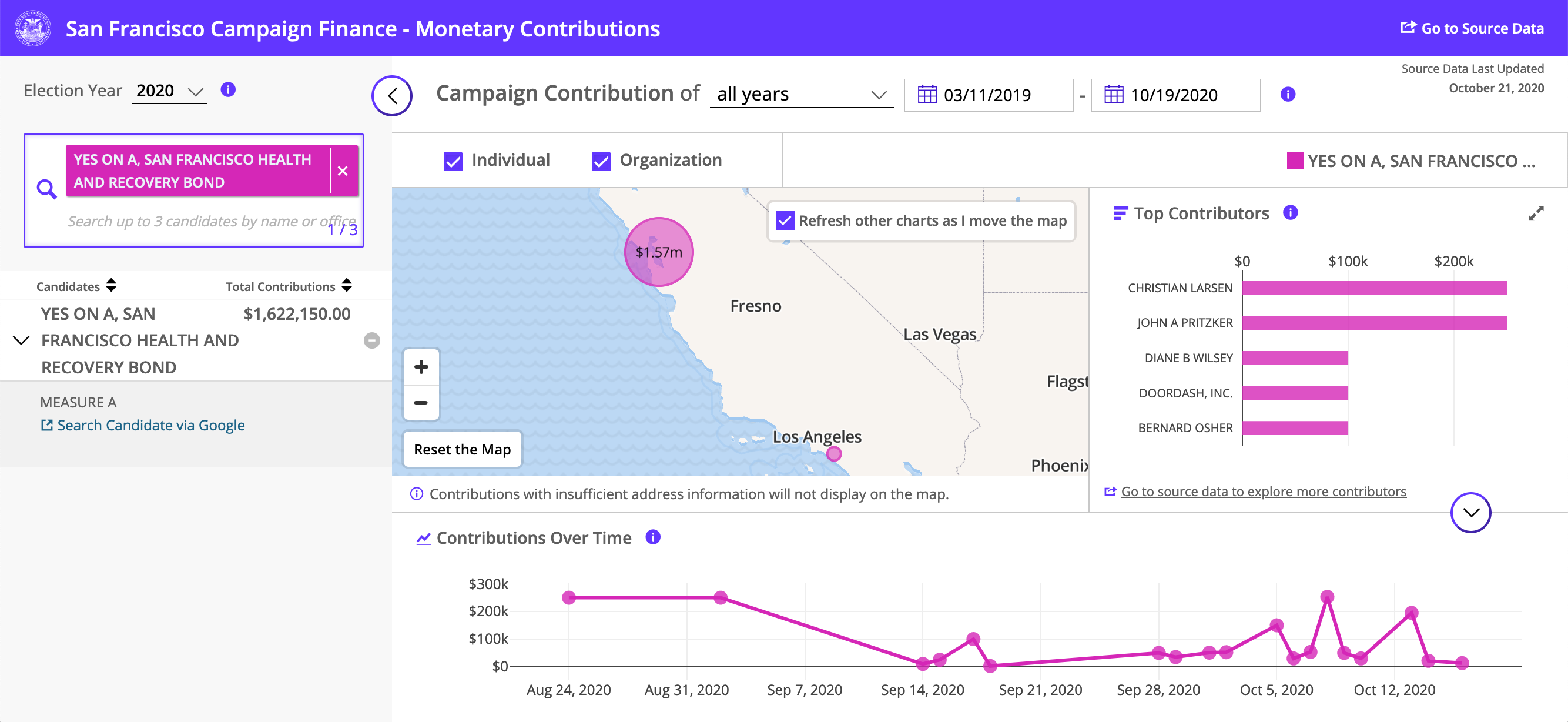 Screenshot of interactive campaign finance app