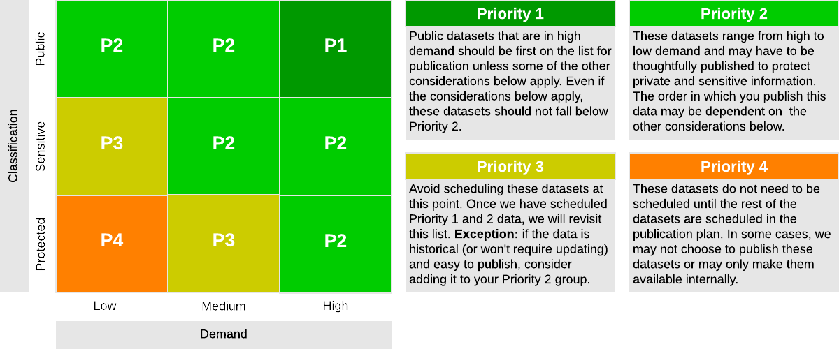 Aboutopenbve Data Publishing Studio