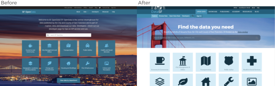 Screenshots showing open data portal before and after