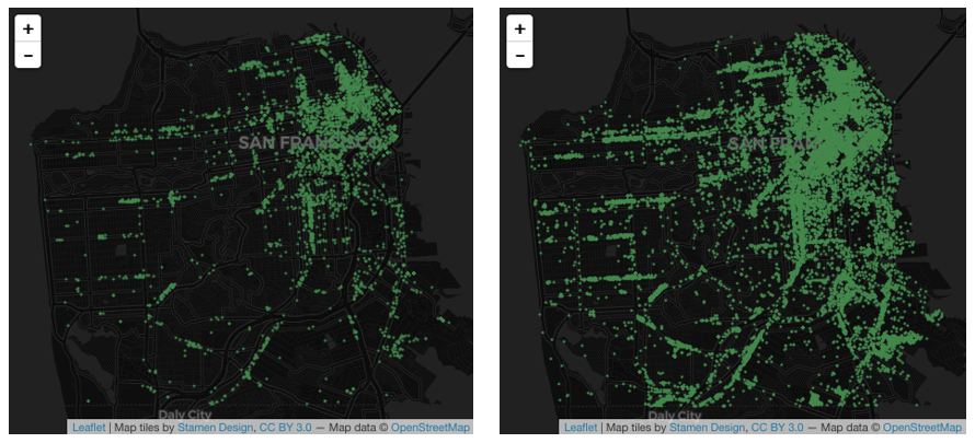 Two maps showing the distribution of commerical leads before and after the DataScienceSF project.